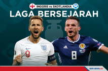 Piala Eropa 2020:: Inggris...