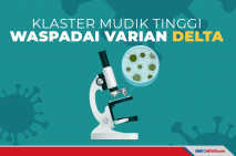 Klaster Mudik Masih...