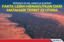 Terjadi di Nil hingga...