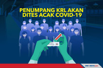 Mulai Besok, KAI Tes...
