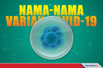 Nama-Nama Varian Baru...