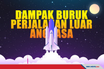 Banyak Perjalanan ke...