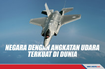 10 Negara dengan Angkatan...