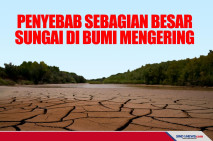 ini Penyebab Sebagian...