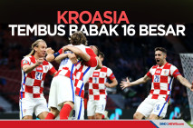 Hajar Skotlandia, Kroasia...