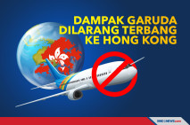 Dilarang Terbang, Garuda...