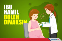 Kasus Covid-19 Terus...