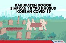 Kabupaten Bogor Siapkan...