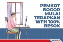 Darurat Covid-19, Pemkot...