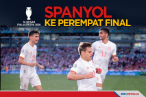 Spanyol Melaju ke Perempat...