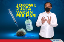 Jokowi Targetkan Vaksinasi...