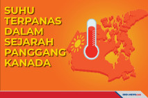 Ratusan Orang Meninggal...