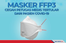 Masker FFP3, Cegah Penularan...