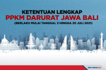 Berlaku 3-20 Juli 2021,...