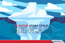Area Es Terakhir di...