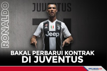 Ronaldo Bakal Perbarui...