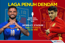 Preview Semifinal Piala...