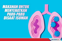 Makanan yang Bisa Sehatkan...