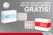 Daftar Obat dan Vitamin...