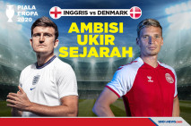 Piala Eropa 2020: Inggris...