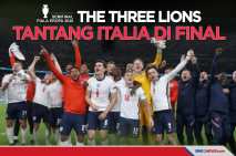 Inggris Tantang Italia...
