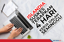 Islandia Sukses terapkan...