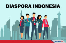 Jumlah dan Profesi yang...