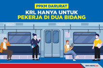 Mulai 12 Juli 2021,...