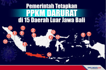 PPKM Darurat, Berlaku...