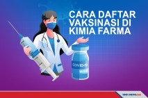 Berikut Cara Pendaftaran...