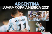 Copa America 2021 Trofi...