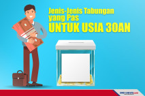 Ini Jenis-Jenis Tabungan...