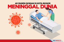 40 Pasien Isolasi Mandiri...