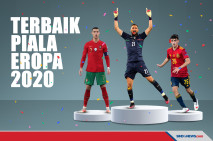 Berikut Beberapa Pemenang...