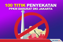 100 Titik Penyekatan,...