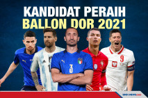 Kandidat Peraih Trofi...