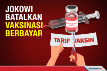Presiden Joko Widodo...