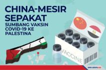 China dan Mesir Sumbang...