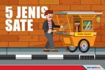 Jenis-jenis Sate Khas...