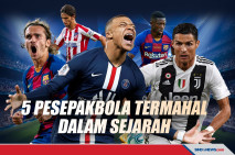 Lima Pesepakbola Termahal...