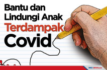 Anak Yatim Akibat Covid...