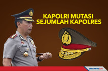 Kapolri Jenderal Listyo...