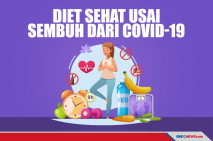Berikut Tips Diet Sehat...
