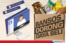 Bantuan Sosial Dorong...