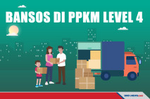 Beragam Bansos PPKM...