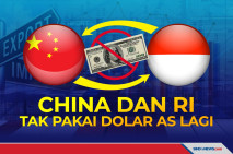Perdagangan RI-China...
