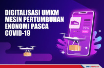 Pasca Pandemi, Digitalisasi...
