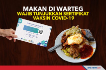 Makan di Warteg Wajib...