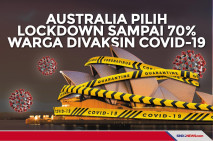 Australia Lockdown Sampai...
