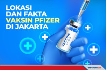 Lokasi dan Fakta Vaksin...